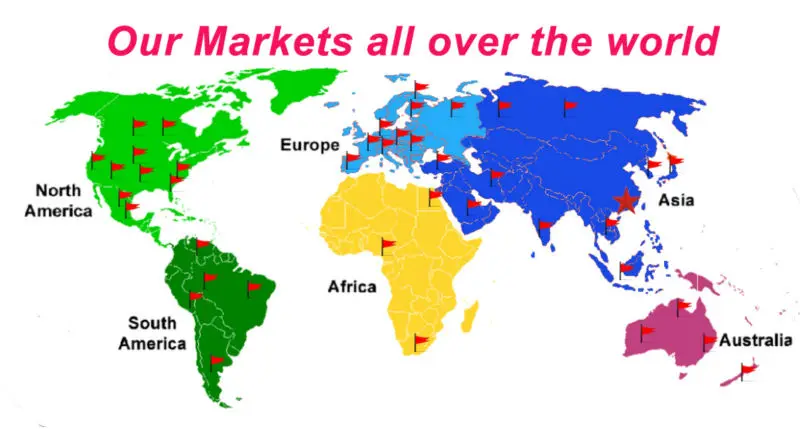our markets all over the world