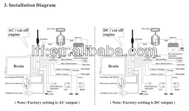 LM212 INSTALLATION