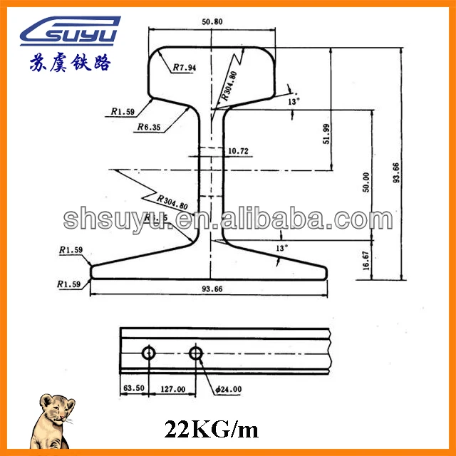 suyu railroad 6kg 9kg 12kg 15kg 22kg 30 kg light rail steel