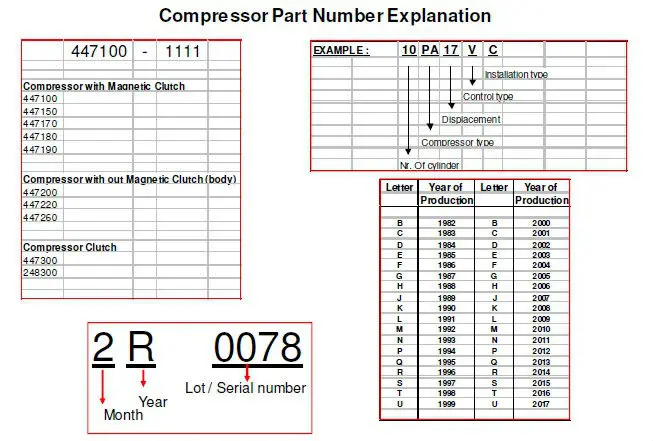 Denso_compressor_10P30C_auto_air_conditioner_system_