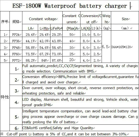 1800W English.jpg
