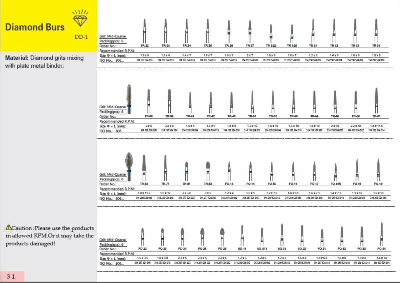 dental diamond burs