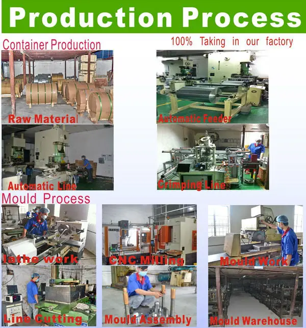 Zhongbo aluminum foil cold rolling mill