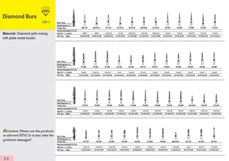 dental diamond burs