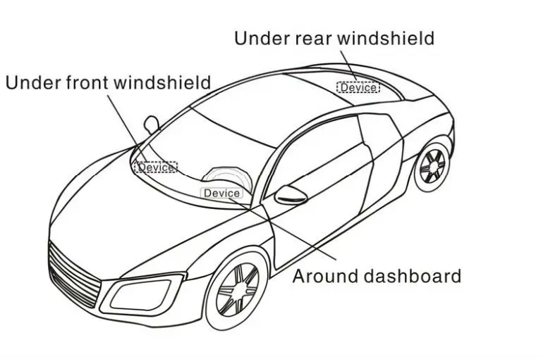 gps vehicle track avl