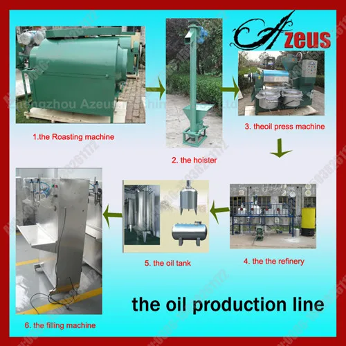 Wide application edible oil production machinery / sunflower oil production equipment
