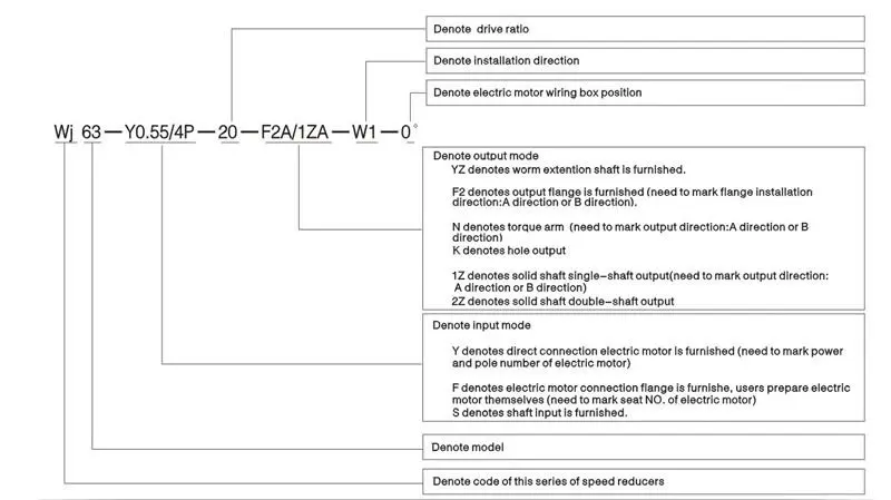 worm reducer for automatic nachos doritos chips machinery