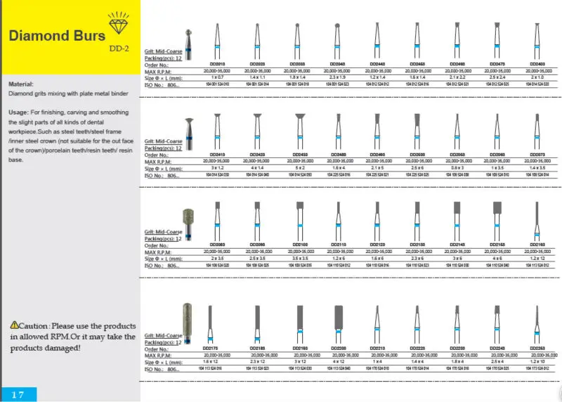 dental diamond burs