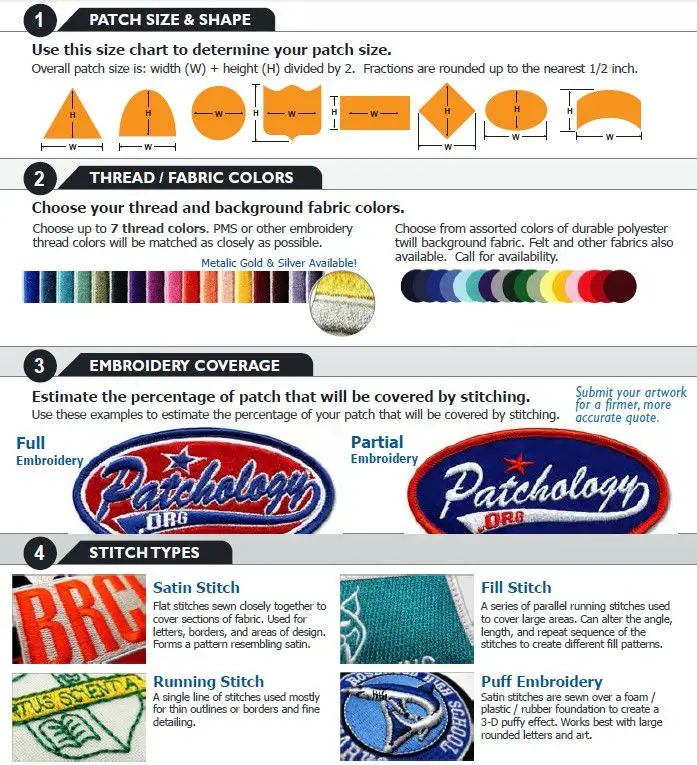 EMBROIDERED PATCH ORDER GUIDE1-4.jpg