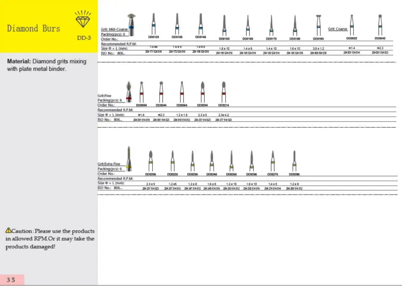 dental diamond burs