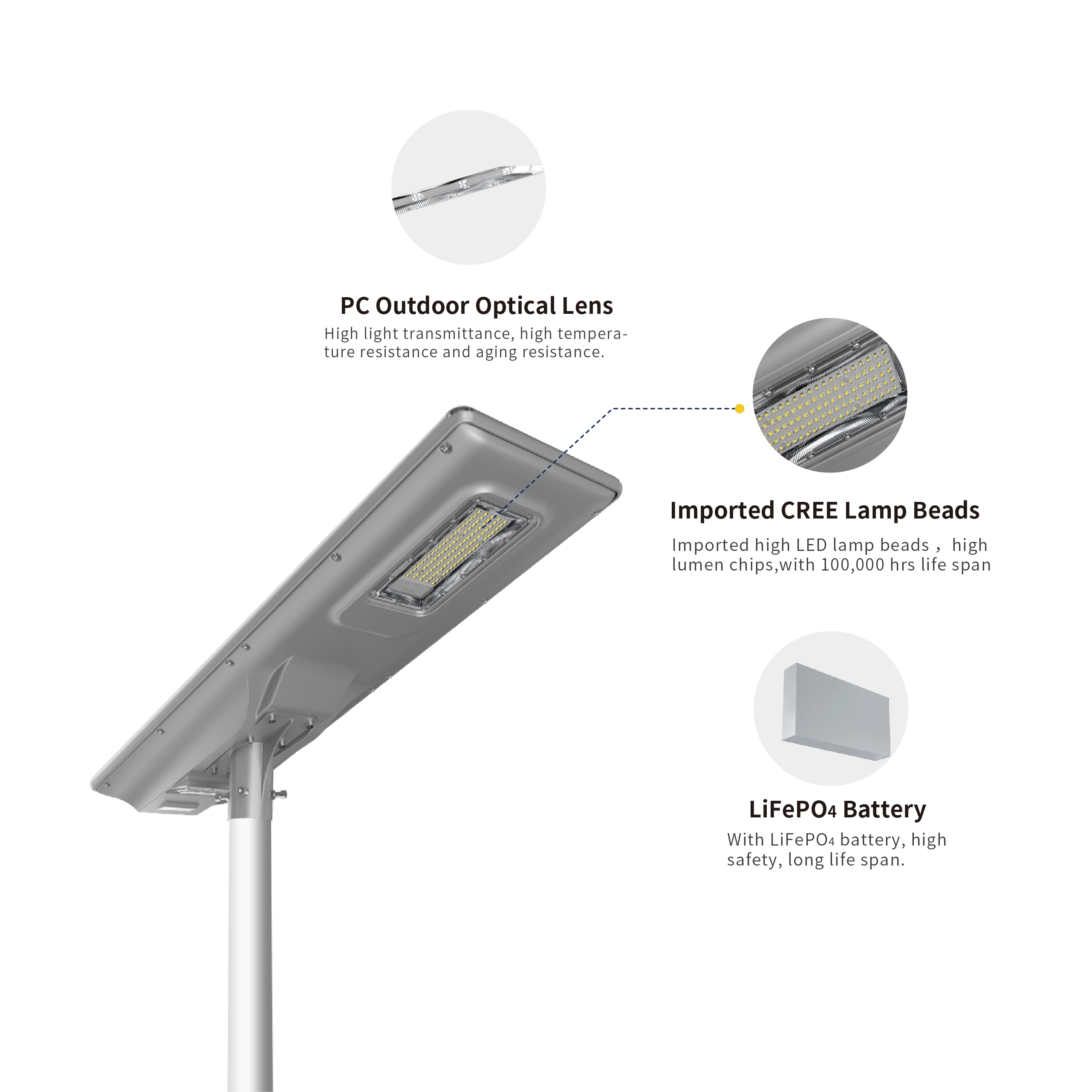 80w 6000lm Integrated Flat Solar Led Street Light 60w Ip65 Lifepo4