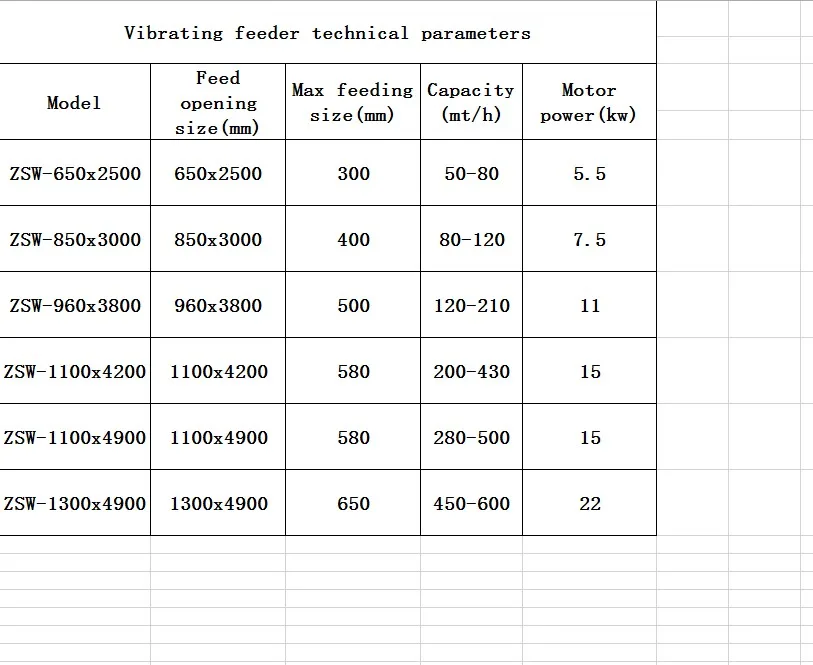 vibrating feeder TP.JPG