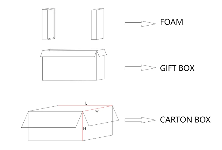 induction cooker packing.png