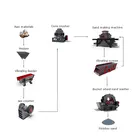 Basalt Sand Making Production Line Whole Set Equipment