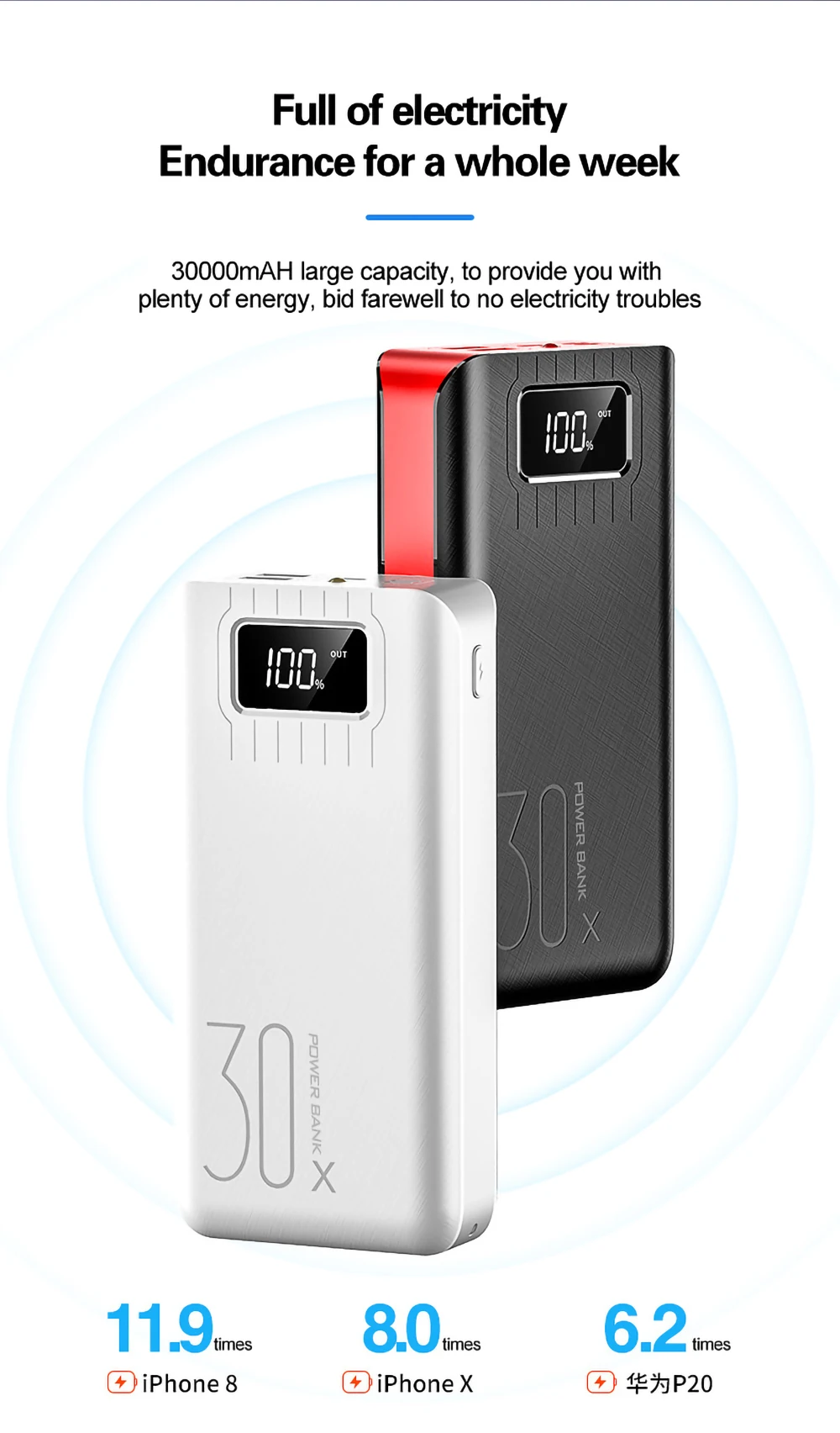 Logo custom led display portable charger battery mobile phone fast charging 30000mah 3 inputs Power+bank for iphone for samsung - ANKUX.COM