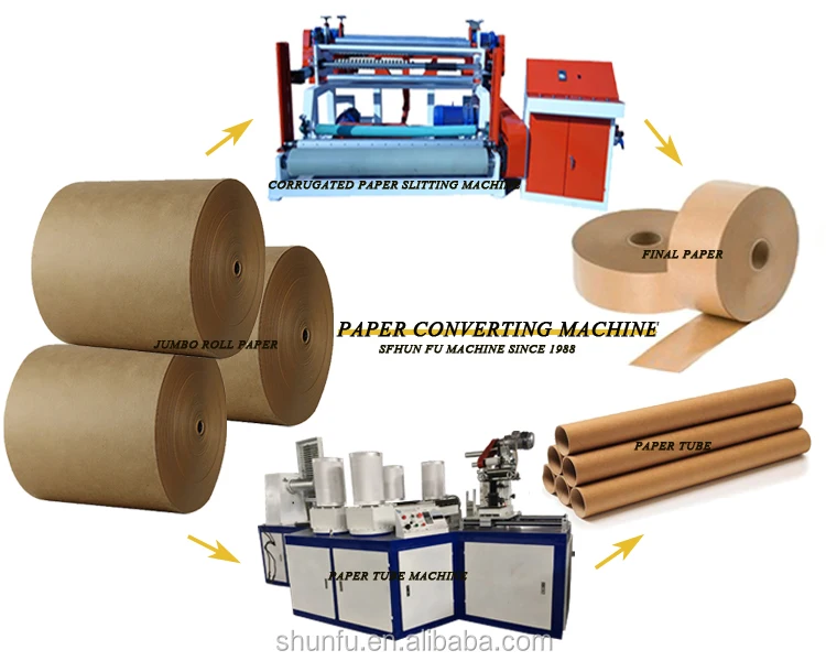 cartoon corrugation / cardboard corrugated box forming making  machine