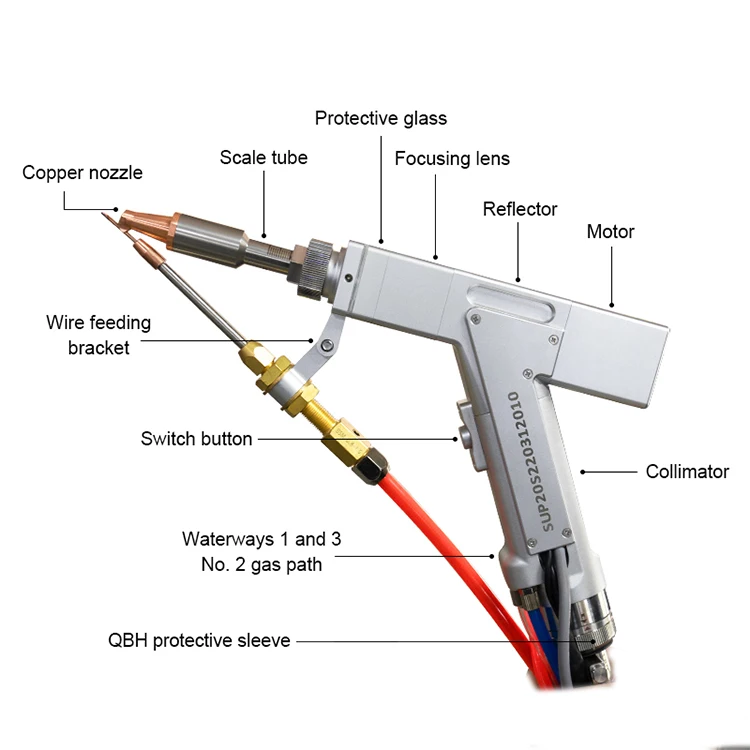 Sup20s Laser Welder Head Laser Welding Machine Gun Handheld Fiber Laser