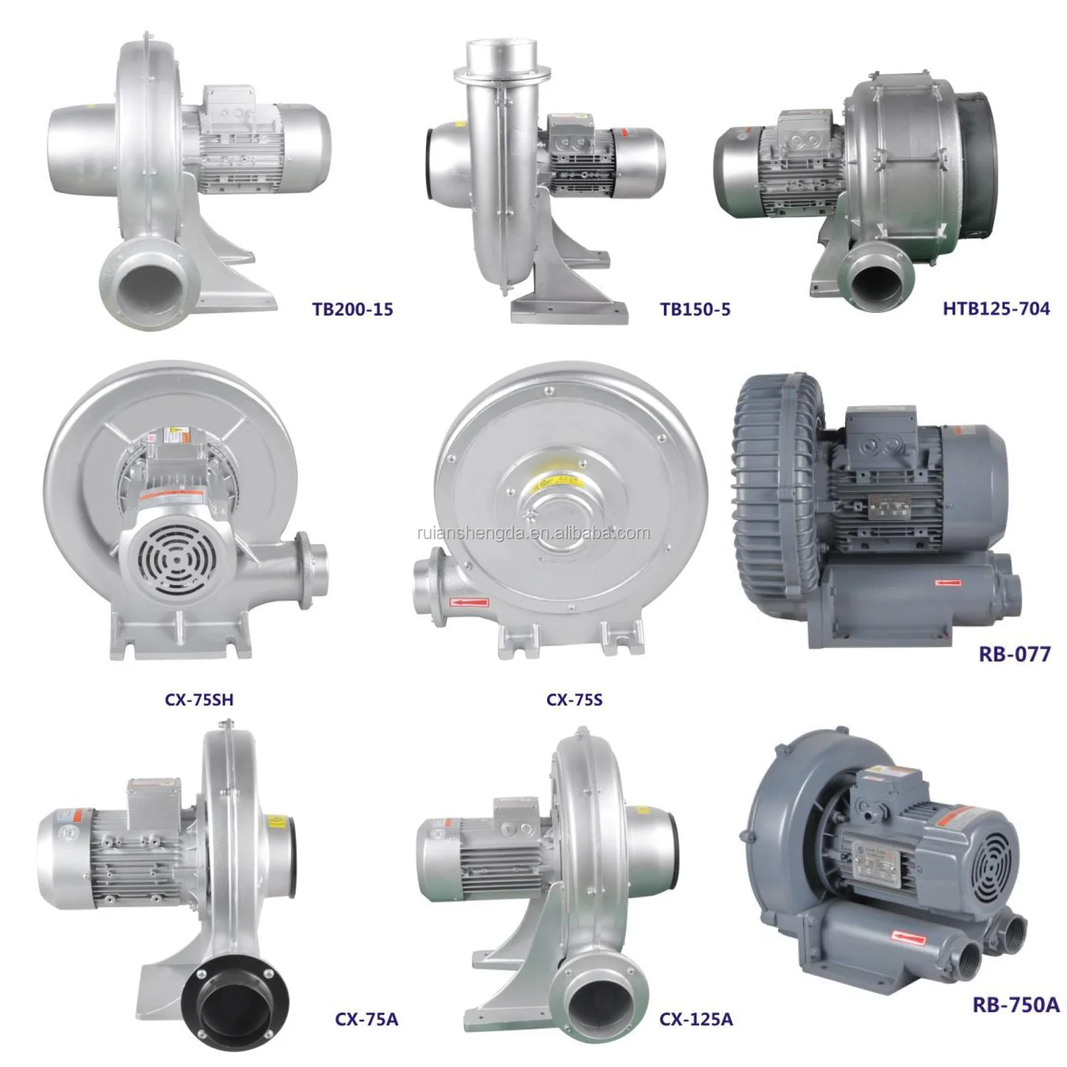 Ring Blower, 220V/380V, CCC, Centrifugal - detail 8