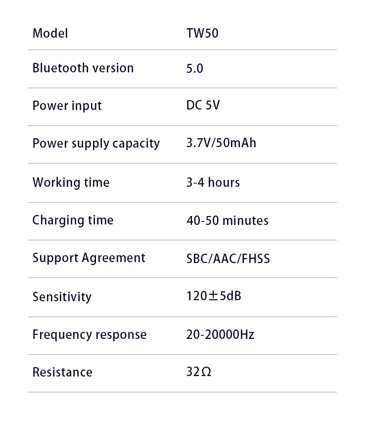 Amazon Hot Selling Tws Earbuds for airport Manufacturing Mono Headset Tw50 40 Bluetooth Headphone Wireless Earphone With Mic - ANKUX.COM