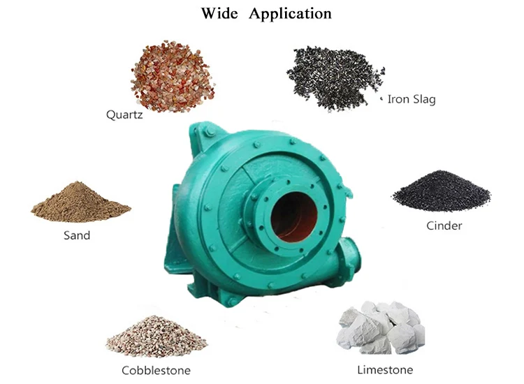 Inch Desiltation Desludging Drilling Dewatering Sand Pump For