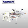 /product-detail/richpeace-automatic-sewing-perforation-machine-single-group-62416644351.html