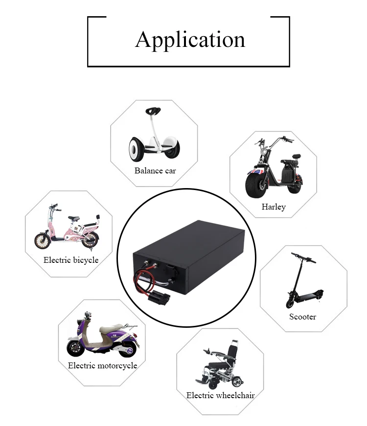 48v 60v 72v 100ah Lithium Battery Pack 3000W Motorbike Lithium Battery 2