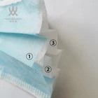 3 Ply Face Mask Mask Manufacturer Civil 3 Ply Non-woven Disposable Face Mask Protection Face