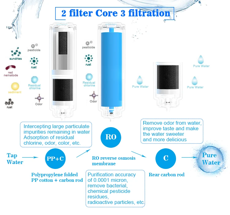 003-ro-water-purifier-wro.jpg