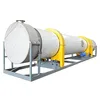 /product-detail/high-moisture-sludge-rotary-drum-dryer-equipment-from-taida-manufacturer-with-lowest-price-for-sale-62116865109.html