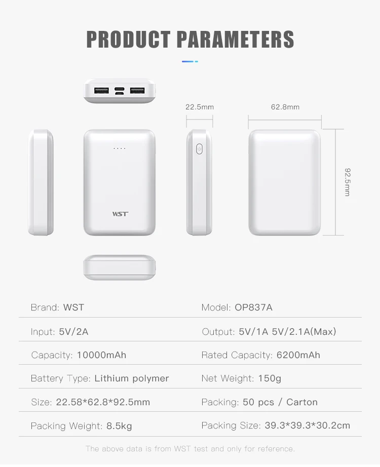 Corporate gifts 2019 mini powerbank micro usb & type c input 10000 mah power bank for all smart phone - ANKUX.COM