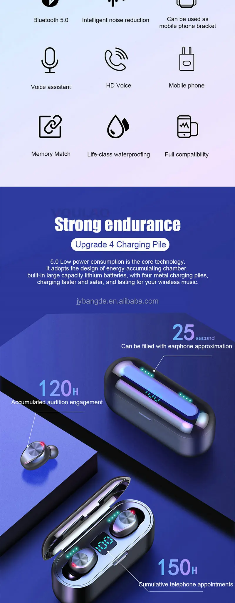 F9 TWS BT5.0 Wireless Headset LCD Power Display Headphone Wireless Earphone With Charging Box For iPhone Samsung HuaWei - ANKUX.COM