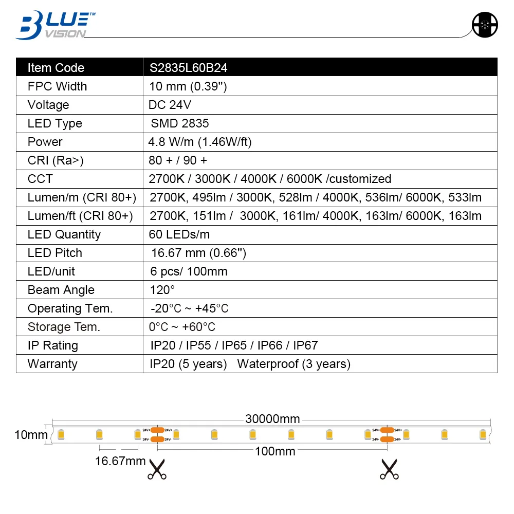 S2835L60B24-10_04