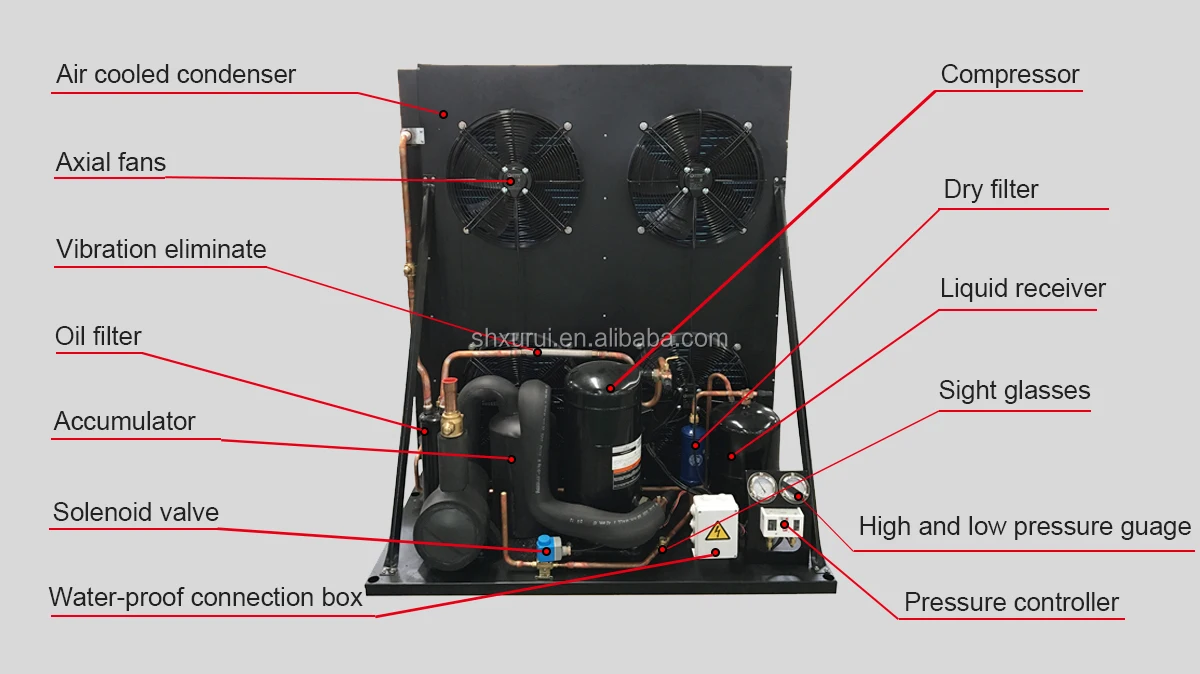 Scroll Compressor, 5%, 3hp, iso9001 - detail 4