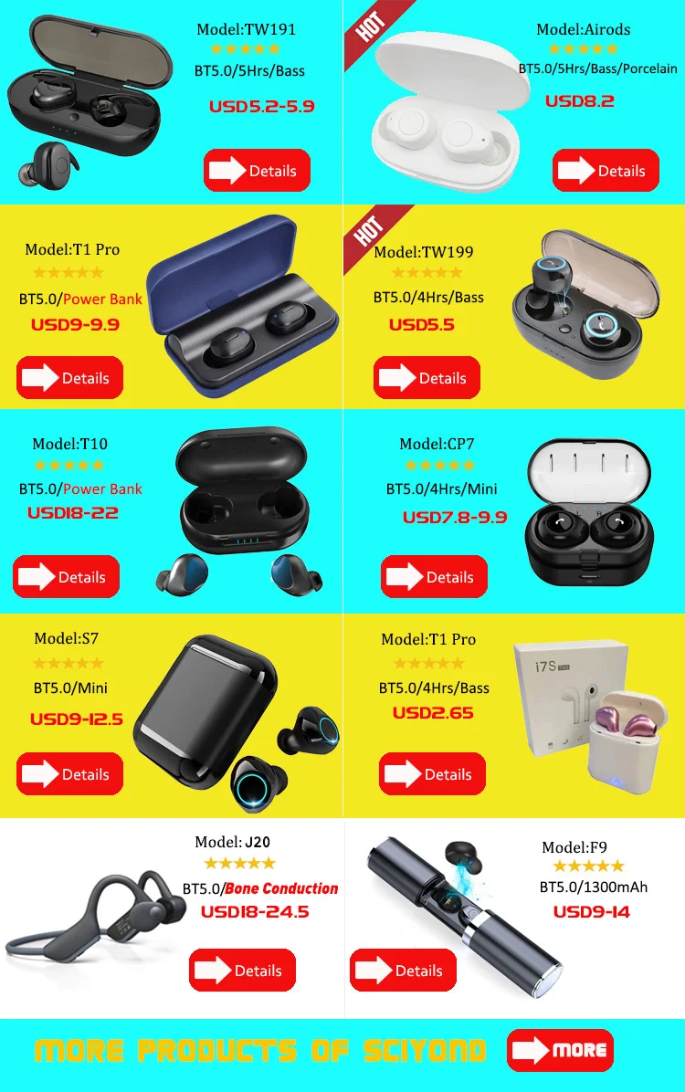 TWS 199 Free Shipping China Factory High Quality Wireless Stereo Earbuds OEM ODM Logo print TWS True Wireless Earbuds 5D Stereo - ANKUX.COM