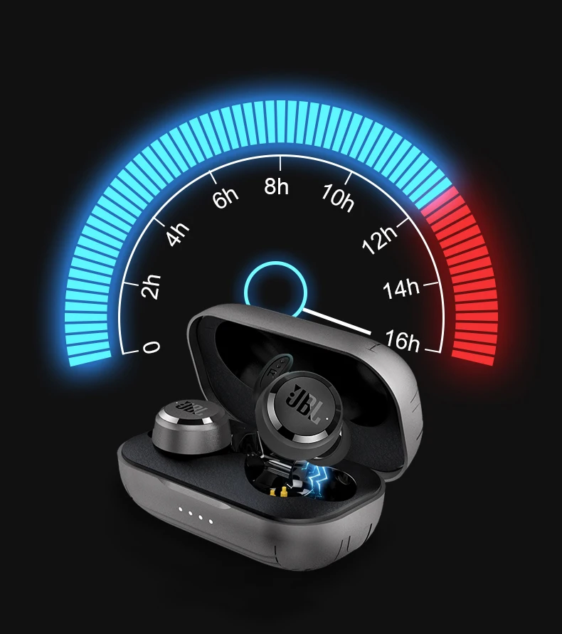 JBL T280TWS In Ear Wireless Bluetooth V5.0 Earphone Sport IPX5 Waterproof Stereo Music Dynamic Earphone with Charge Box - ANKUX.COM