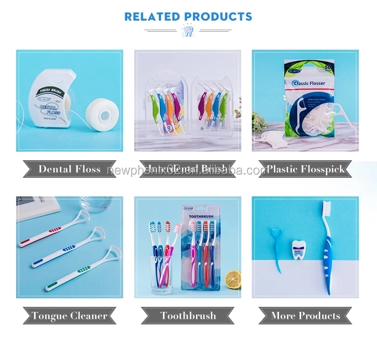 Direct factory for Dental care kit /Oral Care kit/Orthodontic kit -TK09 details