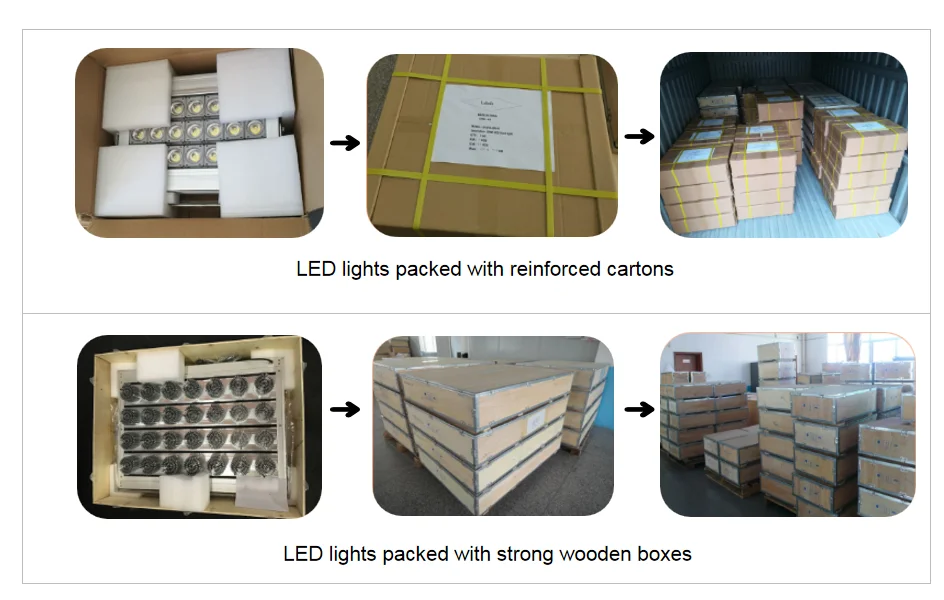 200lm/W low UGR 100w 150w 200w 250w zigbee wireless control led high bay for warehouse - ANKUX.COM