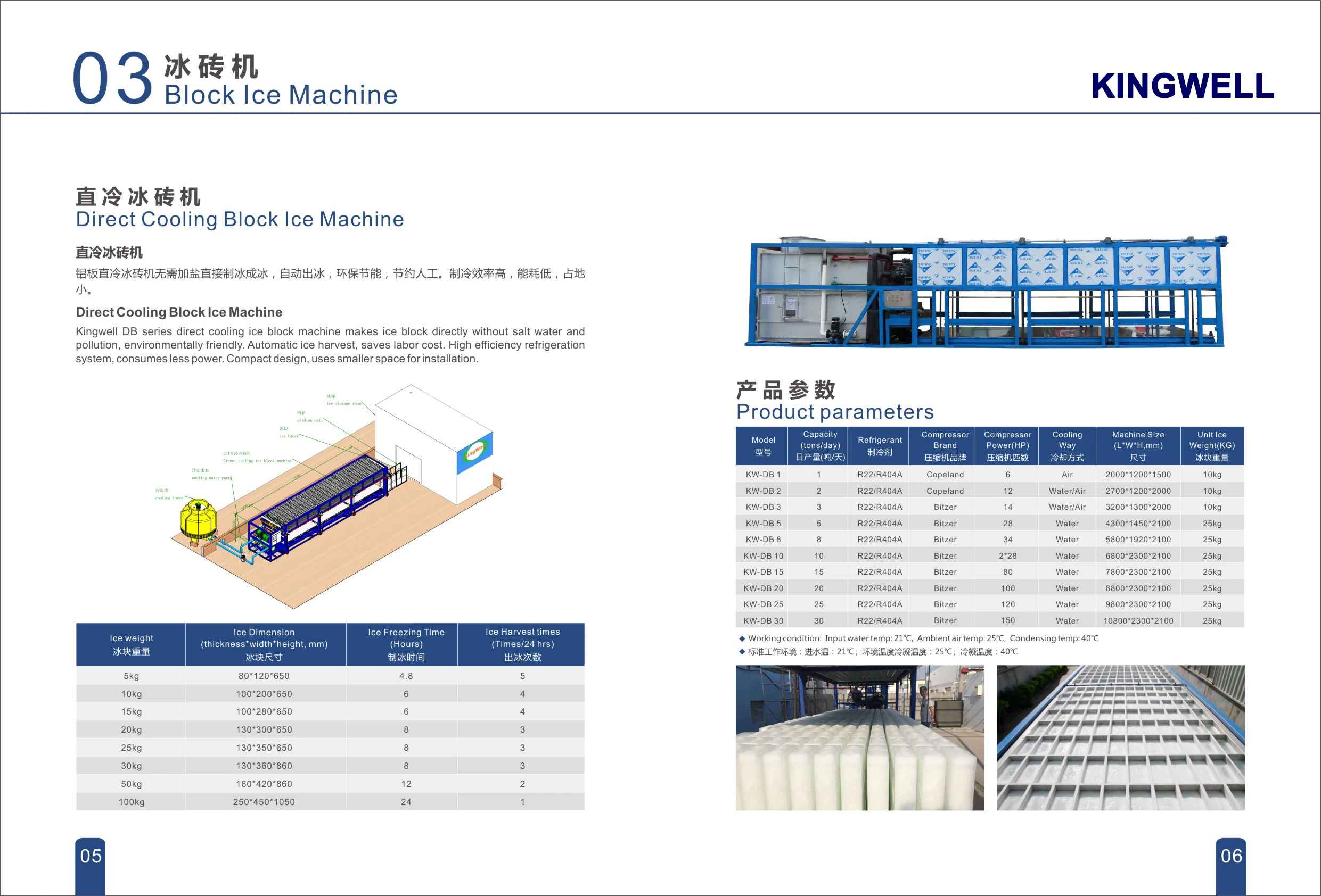 Ice Machines, 380v, 10kw - detail 14