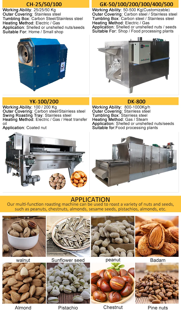 nut coffee roasting peanut roaster manufacturers