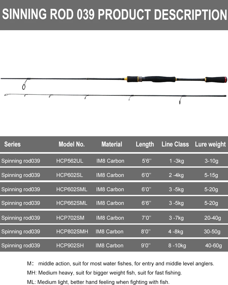 Spinning rod 039-24.jpg