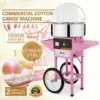 /product-detail/commercial-cotton-candy-machine-for-sale-62320257782.html