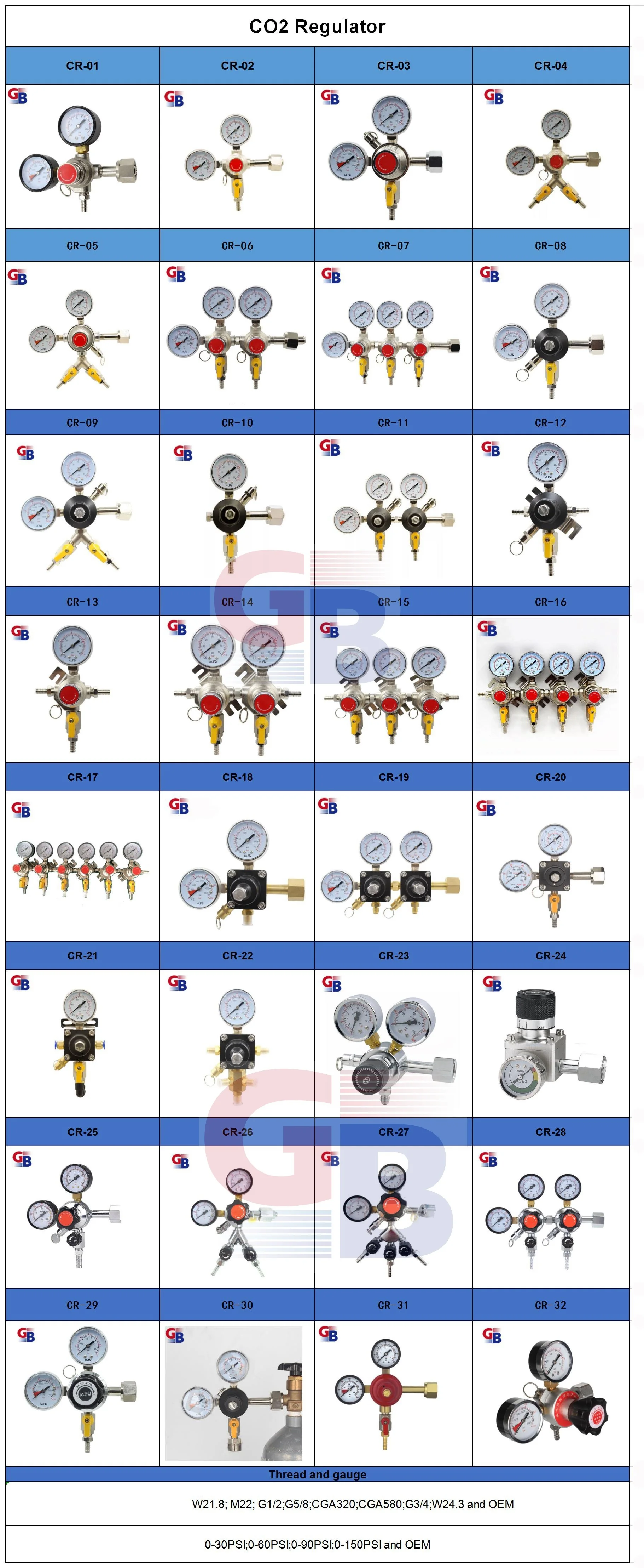 Regulator Catalog .jpg