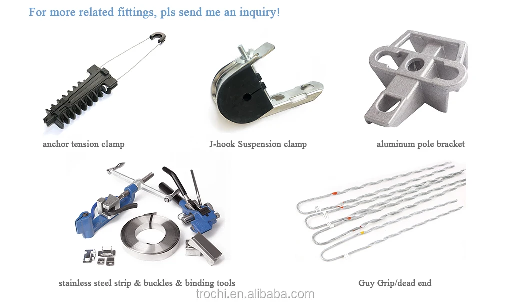 ADSS fittings