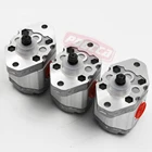 High Pressure 0.25cc 0.5cc Displacement Made in China Small Marzocchi Hydraulic Gear Pump
