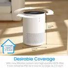 HEPA Air Filter with Fragrance Sponge Air Cleaner Eliminate Smoke Dust Pollen Dander Air Purifiers for Home