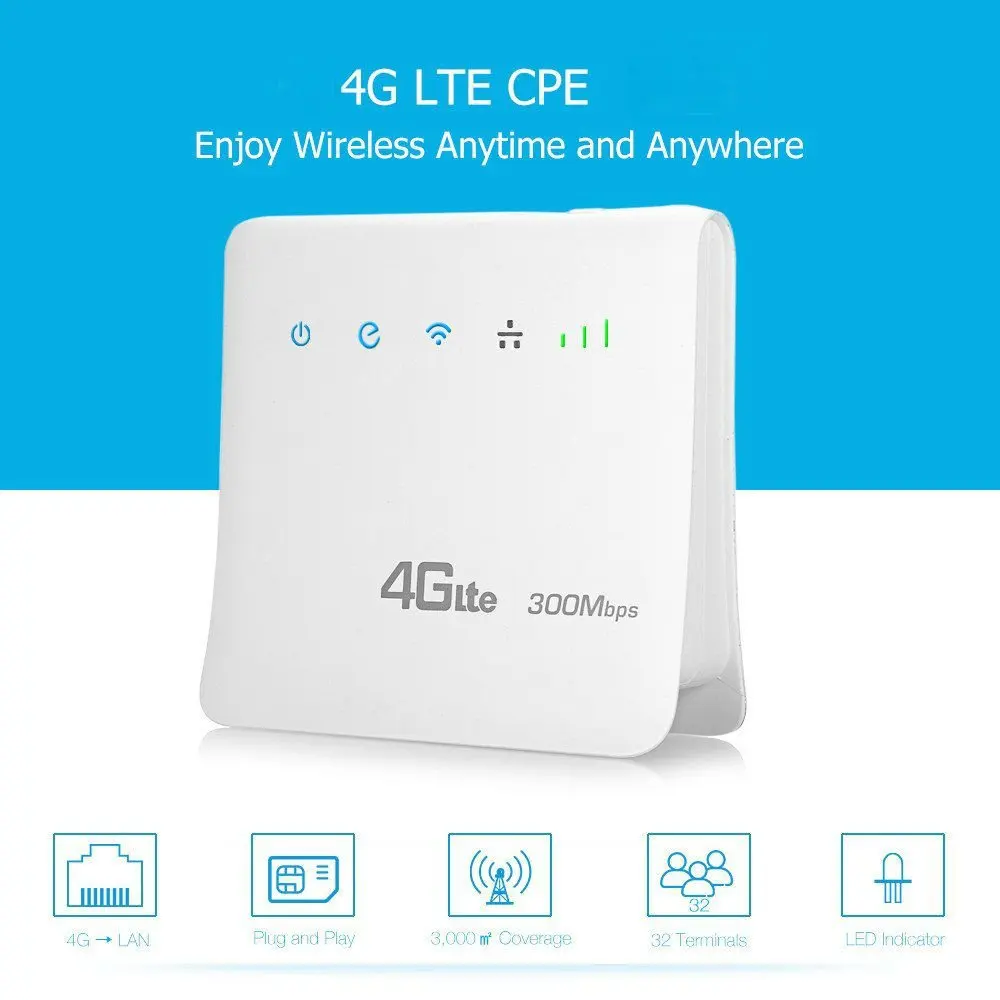 Multifunction High Speed 300Mbps CPE WPA WPA2 Wireless Modem 4G LTE Long Range Wifi Router