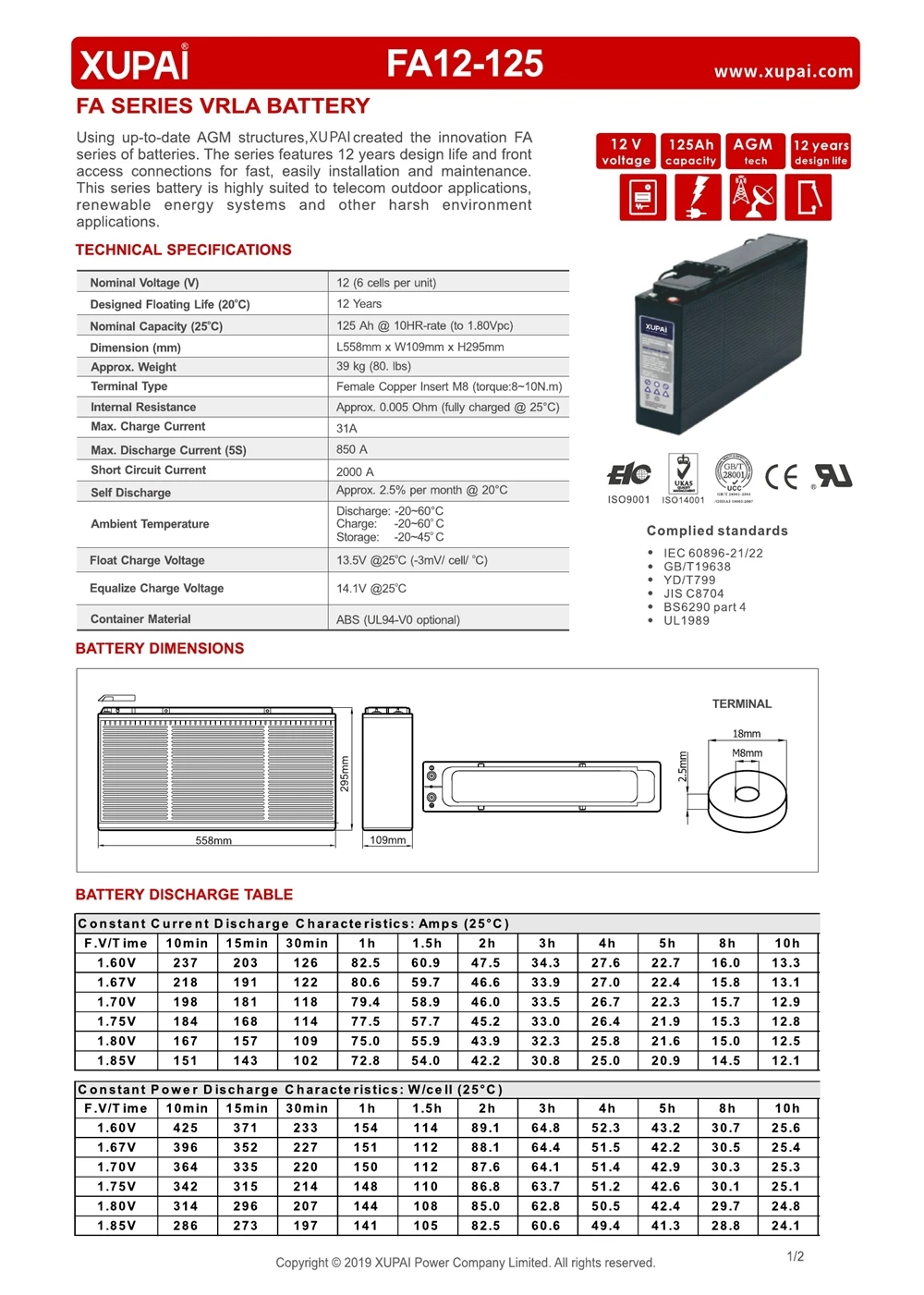 FA12-125 1