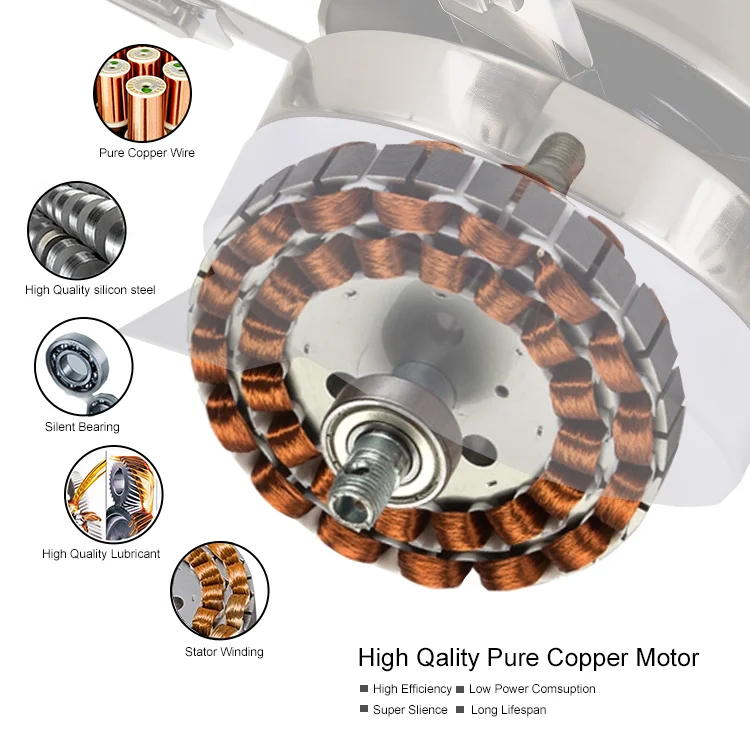 Ceiling Fan, LED, 220, 60 - detail 4