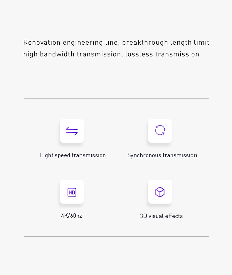 4K 60HZ 2.0 hdmi extender fiber optic cable for TV and converter - ANKUX.COM