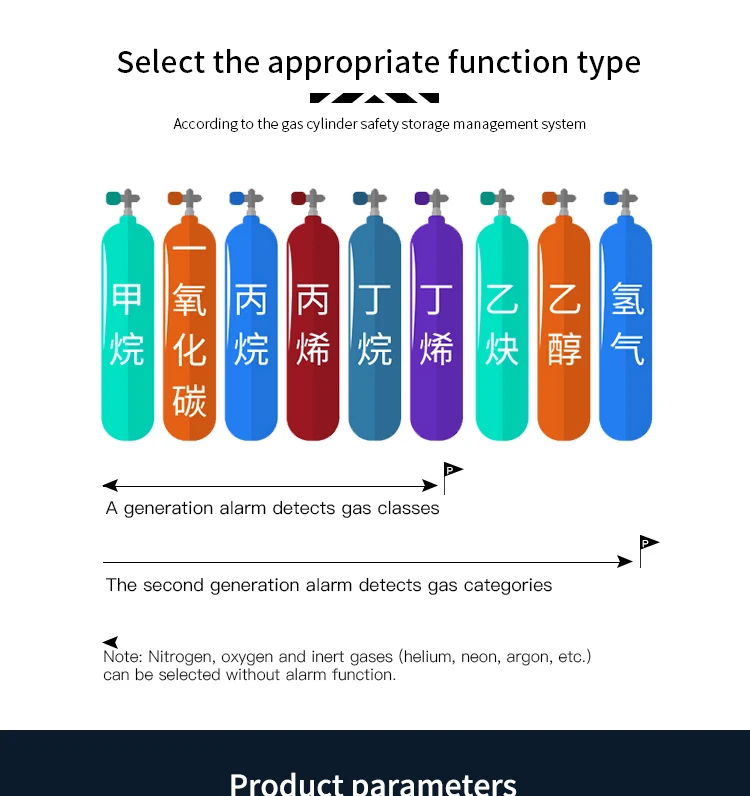 Hot Sale All Steel Gas Cylinder Cabinet for Laboratory Lab Furniture/